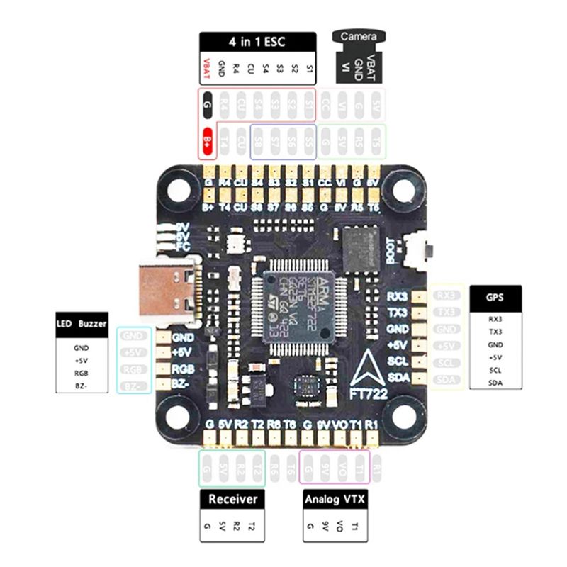 Contrôleur de vol ABXE-F722 5V - Fpv Drone Flight Controller avis et prix